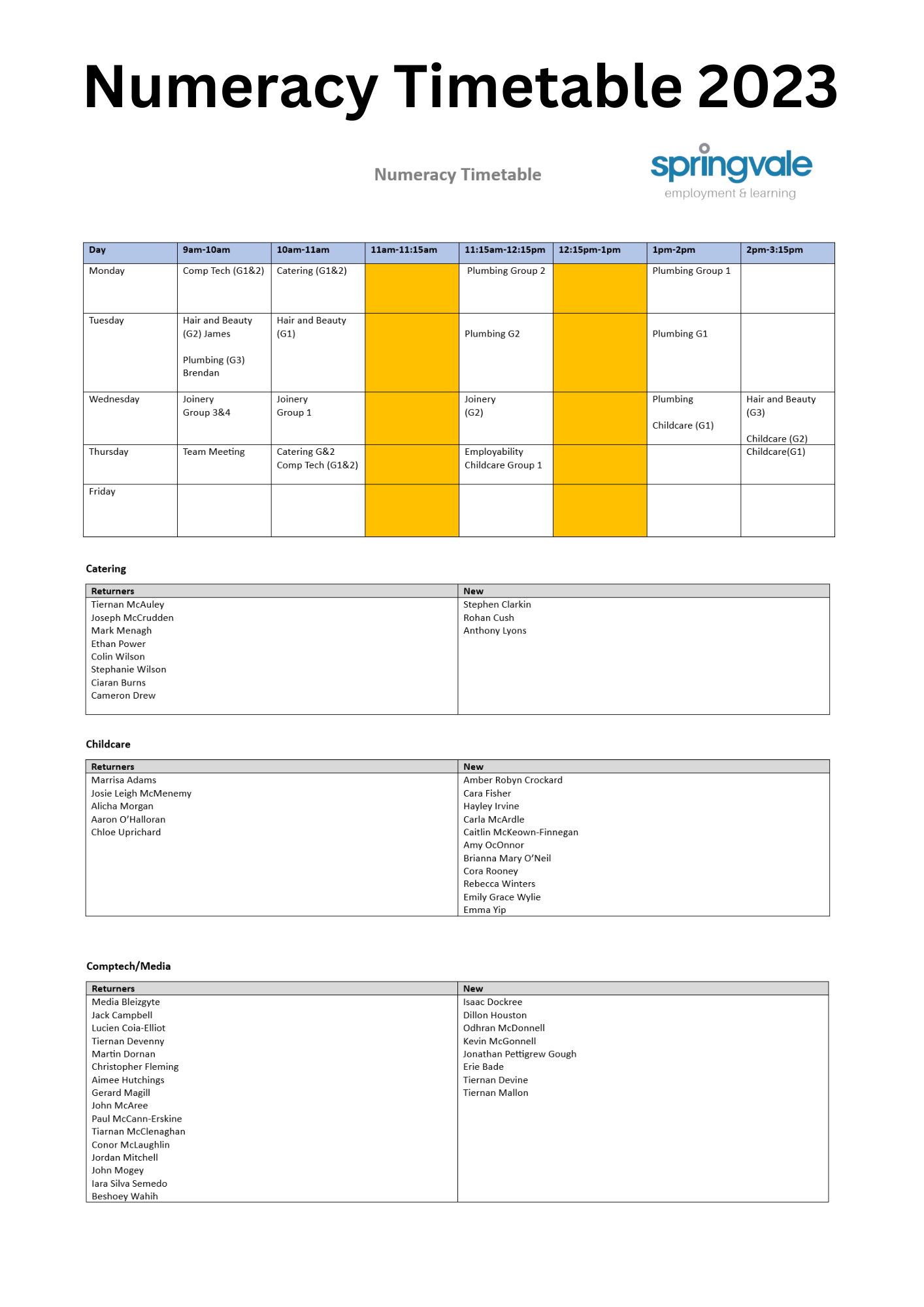 Numeracy Timetable